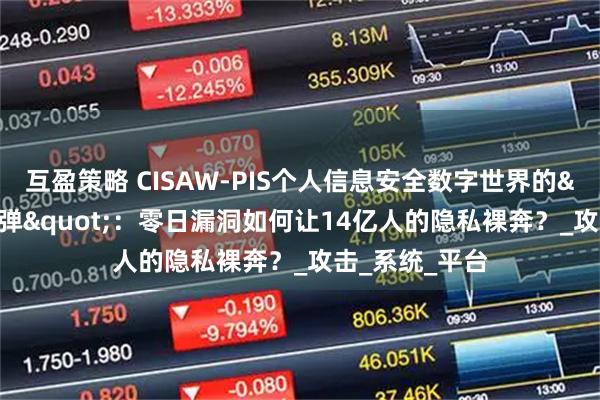 互盈策略 CISAW-PIS个人信息安全数字世界的"定时炸弹"：零日漏洞如何让14亿人的隐私裸奔？_攻击_系统_平台