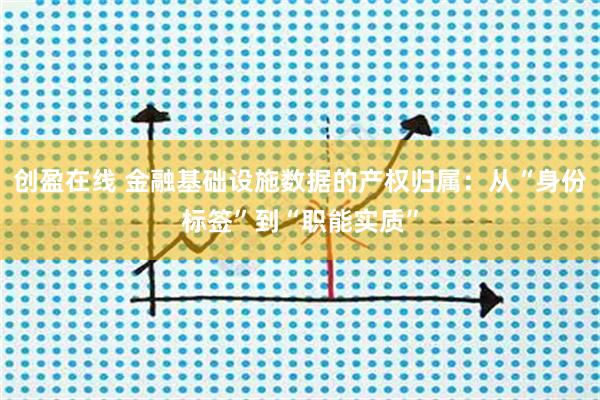 创盈在线 金融基础设施数据的产权归属：从“身份标签”到“职能实质”